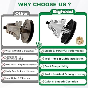 Amazon.com : 618-09258 Mower Deck Spindle Assembly Replaces